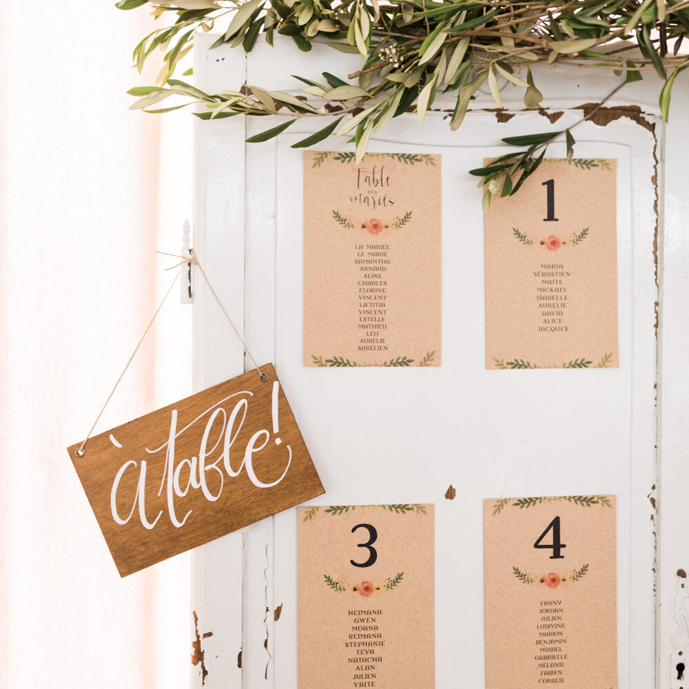 plan-de-table-mariage-vintage-finistere-bretagne-lasoeurdelamariee-blog-mariage