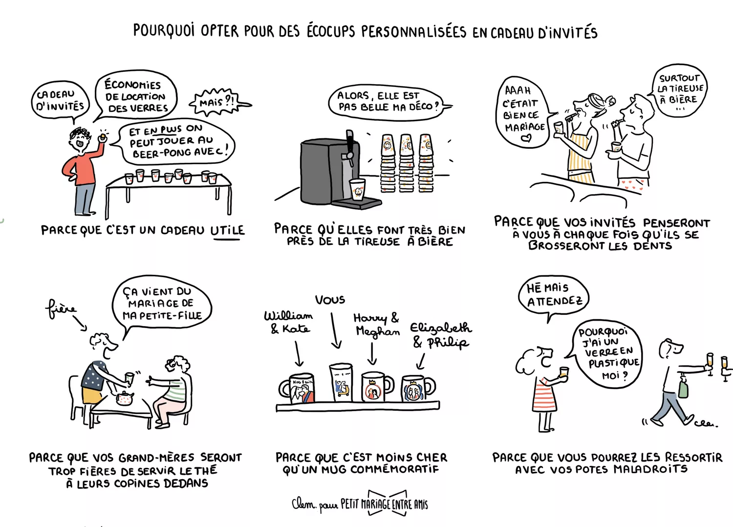 avantages-gobelets-mariage-Ecocup-@clementinelatron