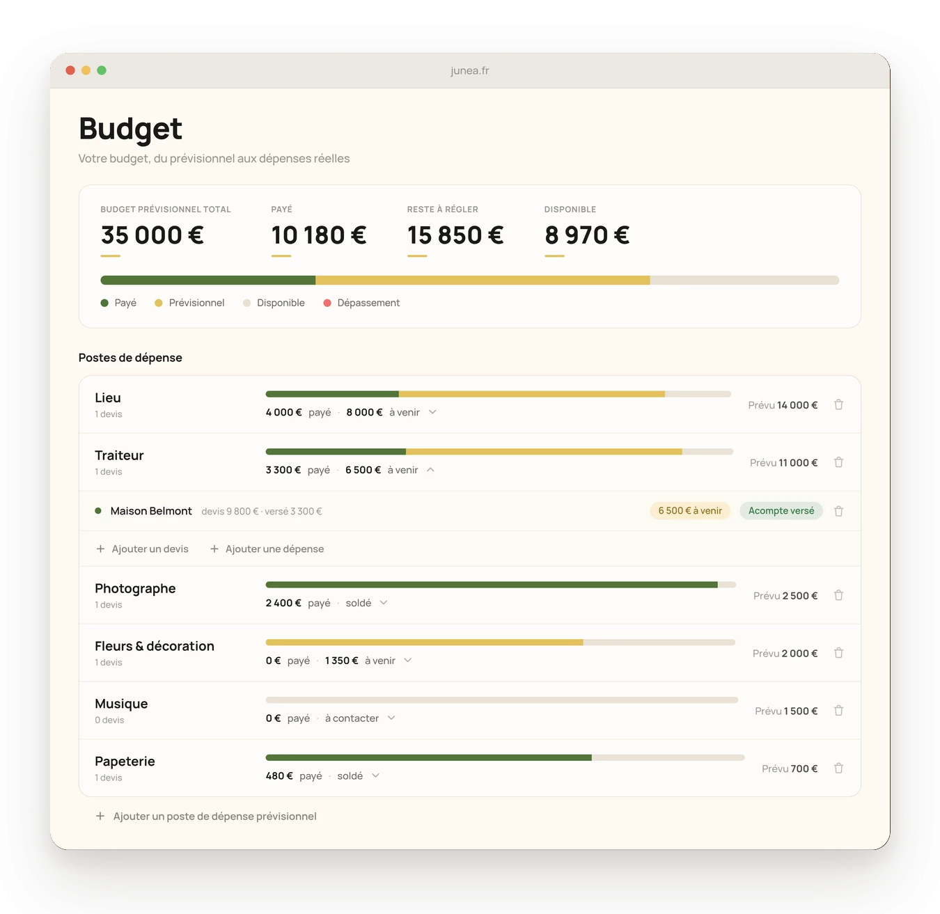 junea_budget-mariage